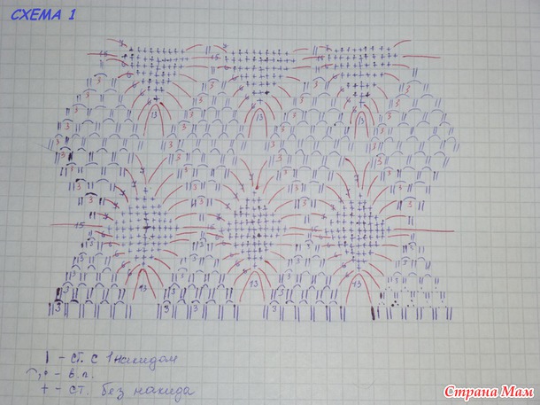 *Пляжная туника "Голубая мечта"