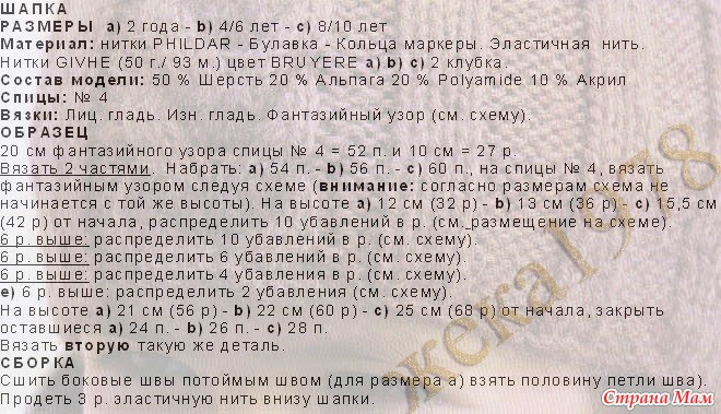Смешная спортивная шапочка) - Вязание - Страна Мам
