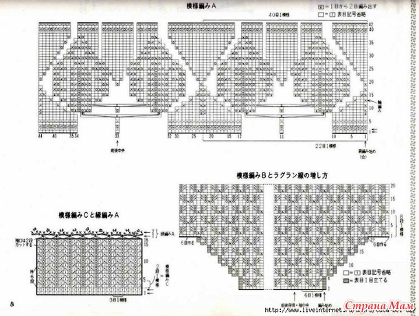 ������� � �������� ��������� ��������. �����.