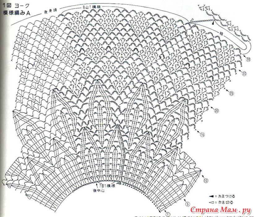 Топ на круглой кокетке крючком схемы с описанием