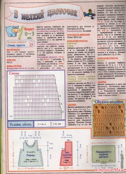 Наряды для новорождённых