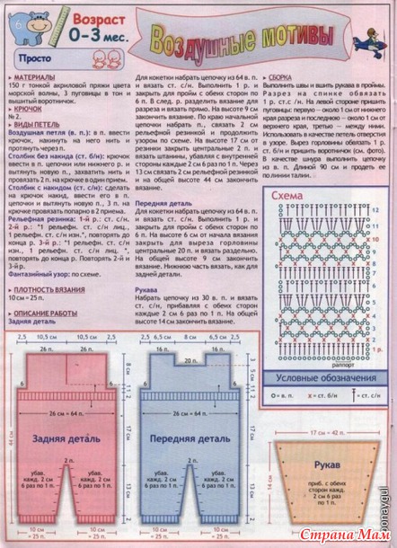 Наряды для новорождённых