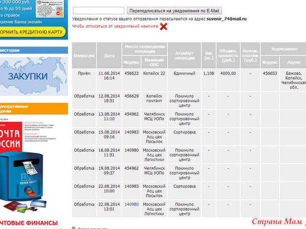 Девочки, помогите советом (Почта России)