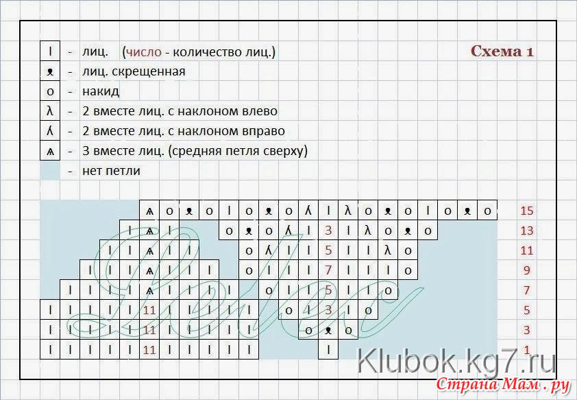 Вправо схема. Ажурная блуза из мохера от Lene holme. Ажурная блуза из мохера схема. Мохеровая блуза спицами схема. Мохеровый свитер ажурный со схемой.