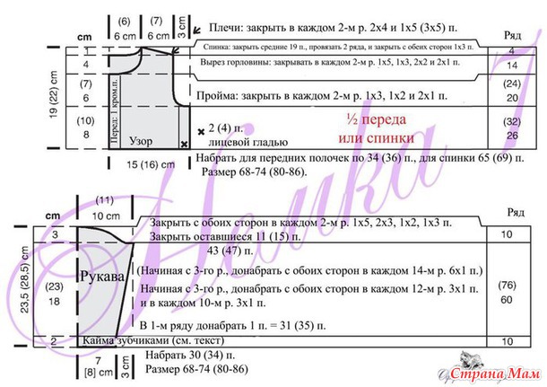 Вяжем вместе болеро для девочки!