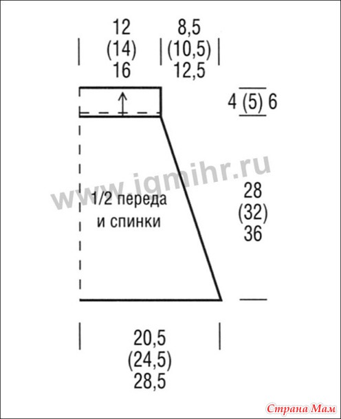 Сарафан для девочки "Яркая штучка"