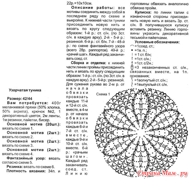 Берет крючком схема и описание Оригинальная туника крючком - Страна Мам