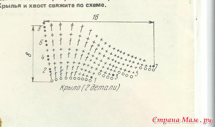 Крылья ангела крючком схема и описание на русском