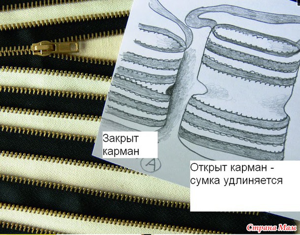 Сошьем себе практичную сумочку из... молний...