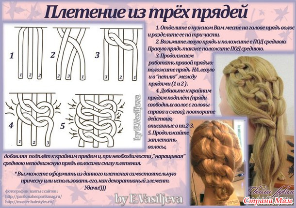 Плетение косичек