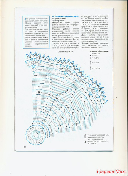 Салфетка