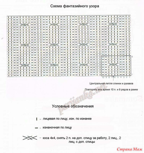 Костюмчик для малыша.