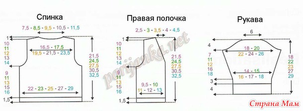 Костюмчик для малыша.