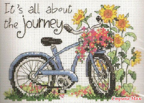 The journey ().