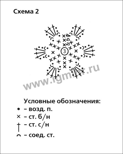 Голубой ажурный жилет для девочки 1-2 лет.