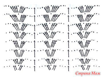 Гофре крючком схема и описание