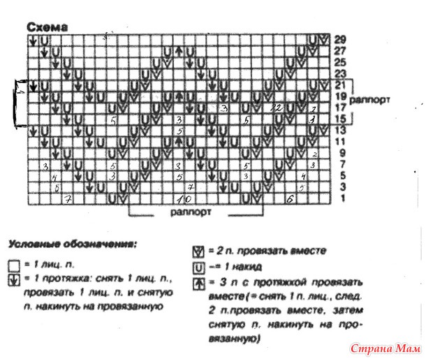 Кофточка "Белое облачко".