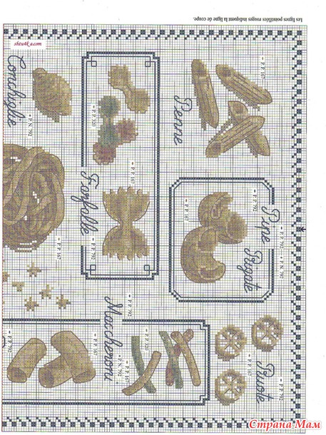 Схемы