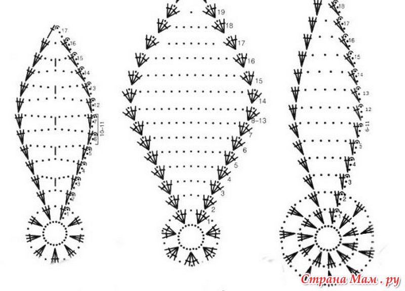 Схема шара крючком. Ажурные новогодние шары крючком схемы. Вязаный новогодний шар крючком схема. Обвязанные шары новогодние крючком схемы. Елочные шары крючком со схемами.