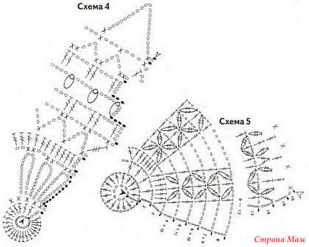Елочные шары крючком схемы и описание