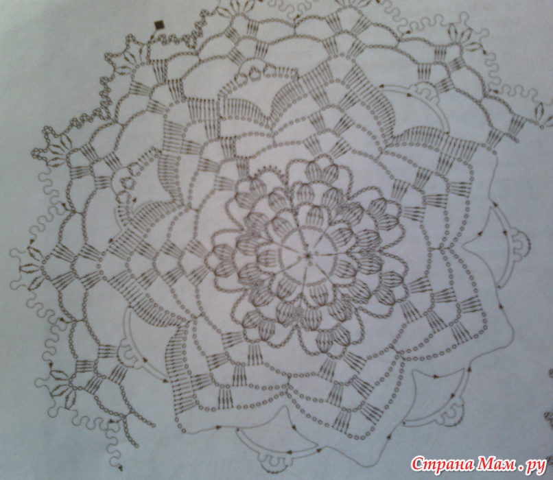 Денежная салфетка - Вязание - Страна Мам