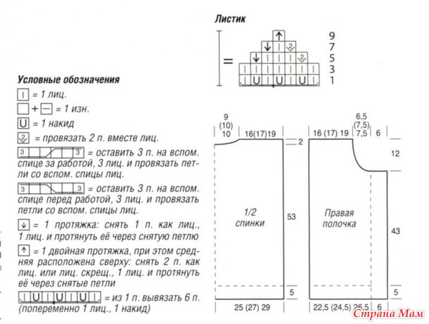 Безрукавка с ирландским узором и жилет.
