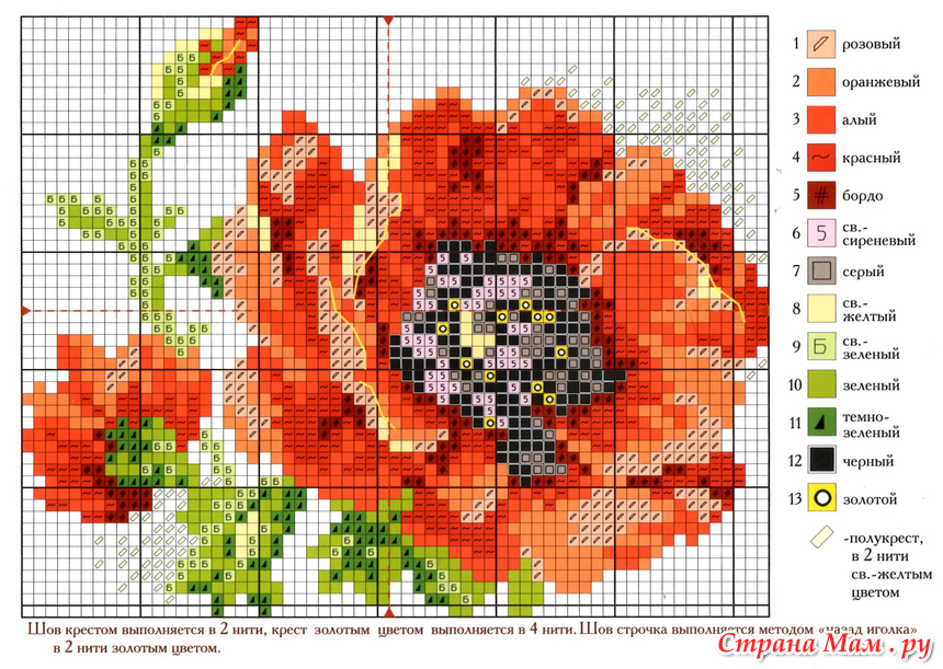 MTSA - Des coquelicots / Маки, схема для вышивания крестом