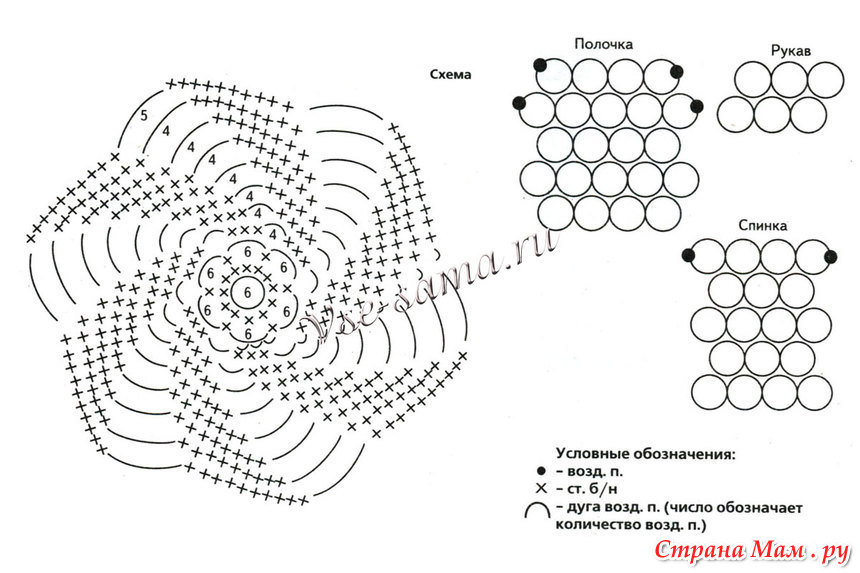 Мотив мельница крючком схема описание
