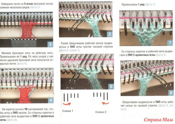 . �������� "������" �� ������������� ������.