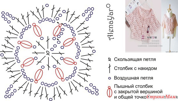 Жакет "Летучая мышь"