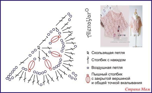 Жакет "Летучая мышь"