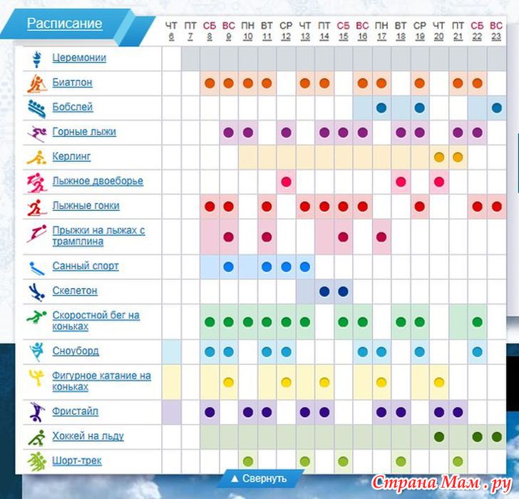 Расписание олимпиад 2024