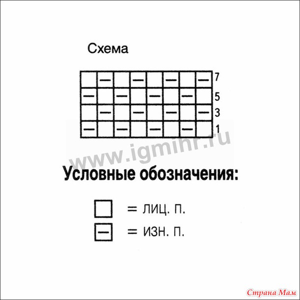 Офисный шик! Черная юбка на кокетке с клиньями. Спицы