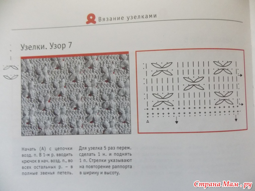 Вязание узелками. Узоры спицами из толстой пряжи со схемами простые.