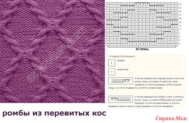. Комплект ОЗОРНЫЕ КОСИЧКИ. шапка и манишка