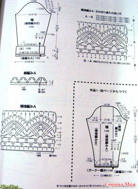      2.