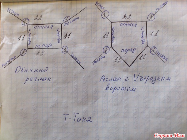 Безрукавка для ребёнка, связанная регланом с V-образным воротом цельновязанной бейкой и с карманами