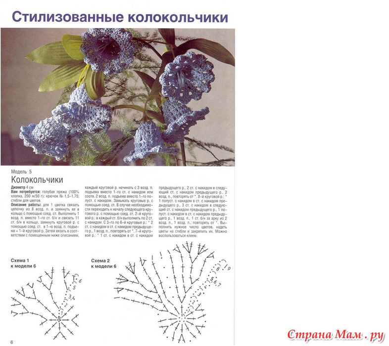 Гном колокольчик крючком схема и описание