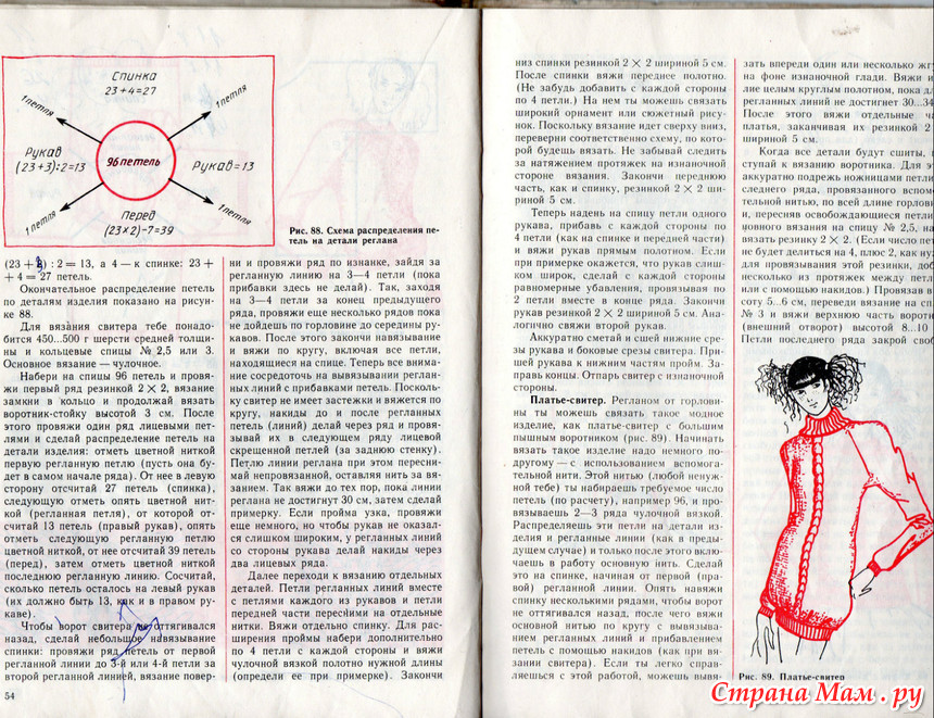 свитер реглан сверху спицами описание. свитер реглан снизу спицами. джемпер женский реглан сверху вязаный спицами схемы и описание. описание и схема вязания спицами женского свитера реглан сверху. свитер реглан сверху спицами описание.