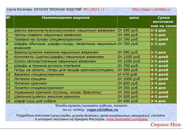      (2014, 1)  1