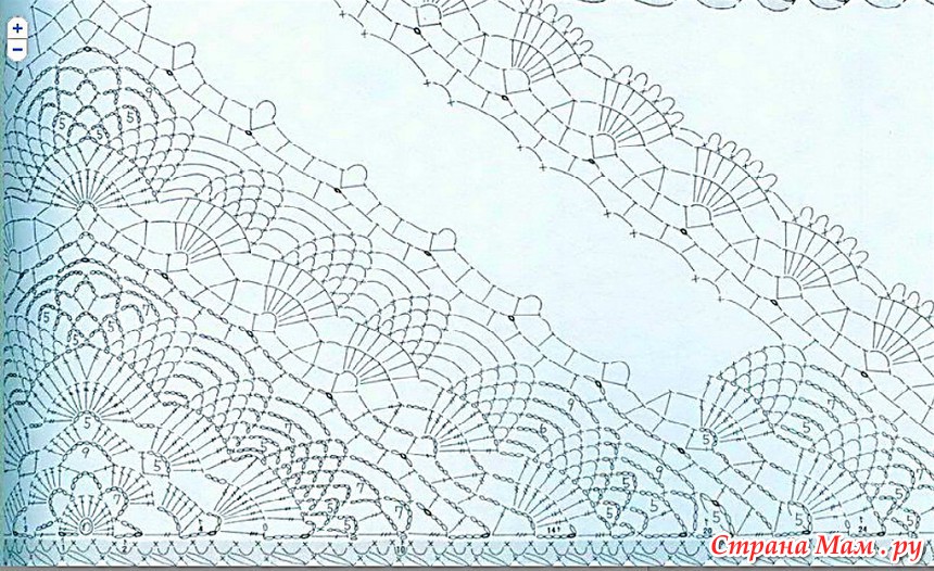Схема и описание шали крючком узор ананас