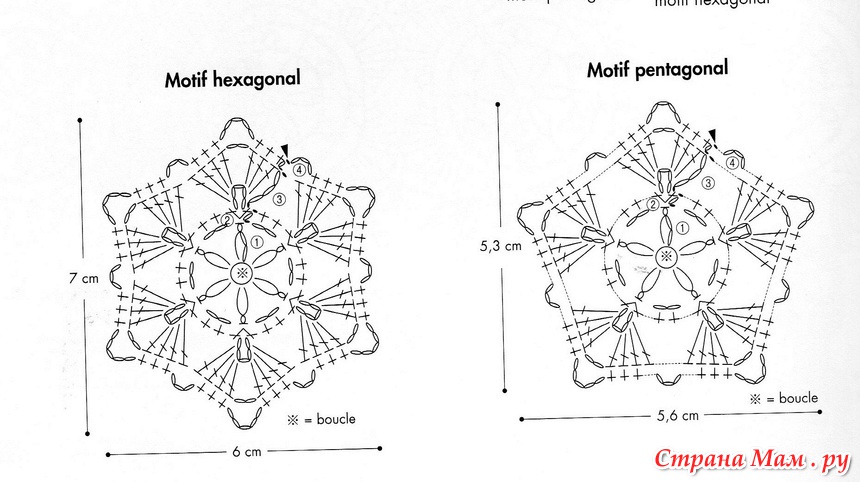 Схема вязания крючком пятиугольника