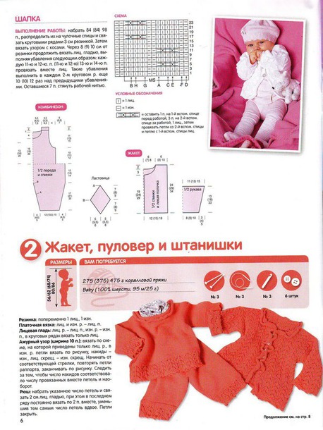 Жакет, комбинезон и шапка.