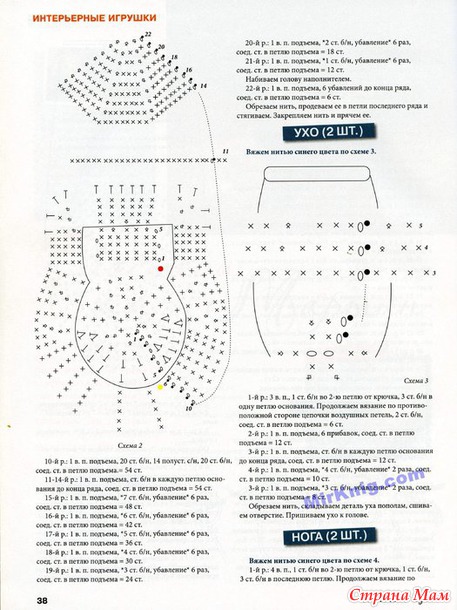 Лукошко идей №2 2014