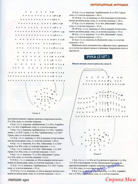 Лукошко идей №2 2014