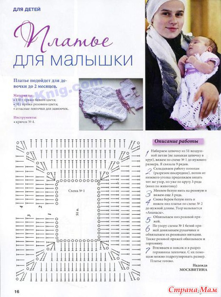 Лукошко идей №10-с 2013