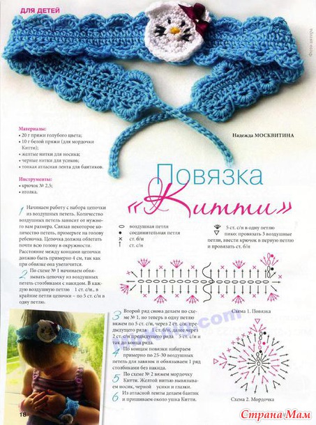 Лукошко идей №10-с 2013