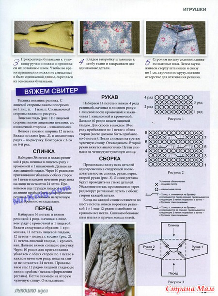 Лукошко идей №1 2014