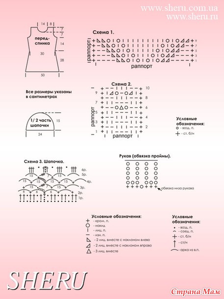 Детское платье с шапочкой