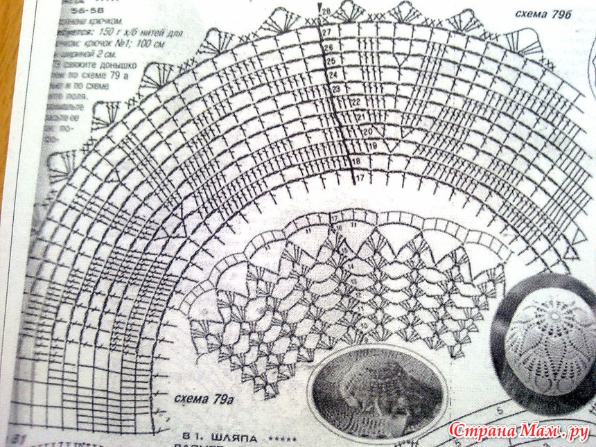 Схема шляпы с полями крючком
